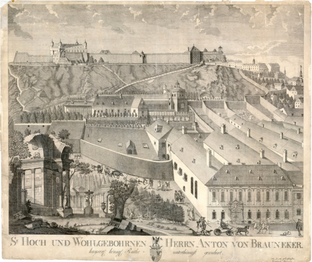 Rytina z roku 1790, kde možno zreteľne vidieť Brauneckerov palác krátko po jeho výstavbe. Vpravo dole je fasáda paláca a vstupná brána. Vyššie vidieť prvé a za ním druhé nádvorie a nad nimi terasy s radmi stromov.  V pravej časti terás je dvojpodlažná vežovitá budova prezývaná mešita. Zdroj: Galéria mesta Bratislavy, Web umenia, inventárne číslo: C 8164