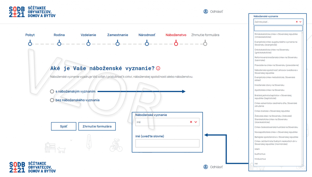 Pri sčítaní obyvateľov bude po prvýkrát možné vybrať si aj náboženstvo islám